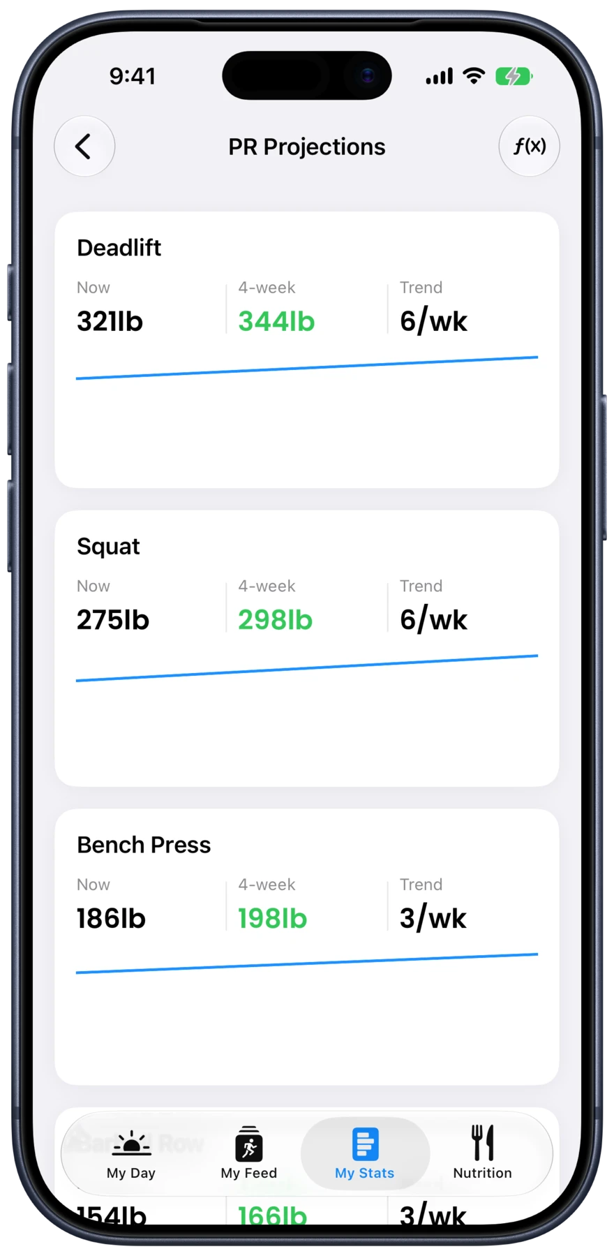PR Projections screen forecasting upcoming personal records